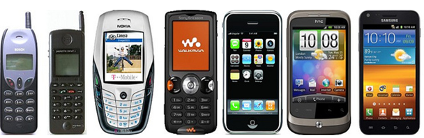 The Evoluting History of the Cell Phone The Evoluting History of the Cell Phone