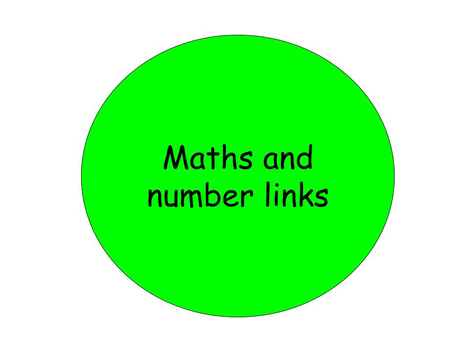 Maths and number links