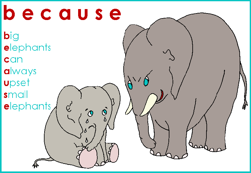 Definition of Mnemonic :