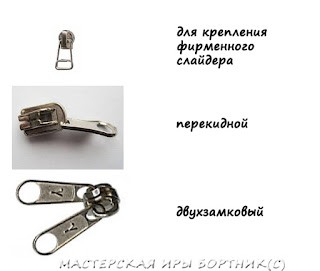 Что такое рулонная молния. Смотреть фото Что такое рулонная молния. Смотреть картинку Что такое рулонная молния. Картинка про Что такое рулонная молния. Фото Что такое рулонная молния