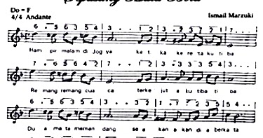Partitur Lagu Sepasang Mata Bola