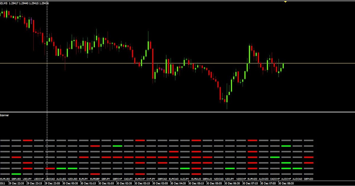Mrc forex trading