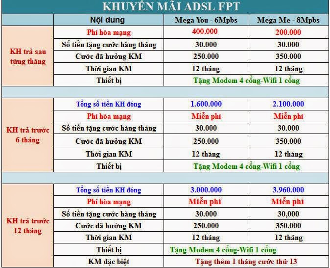 [Image: dang-ky-internet-fpt.jpg]