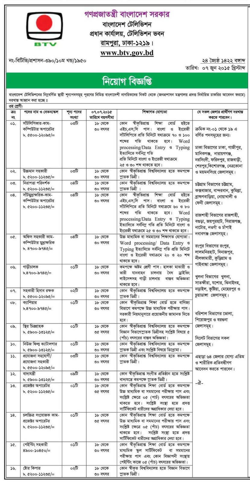 GENERAL, BCS, MEDICAL, ENGINEERING JOBS, BANK JOBS, BD JOBS, CAREER