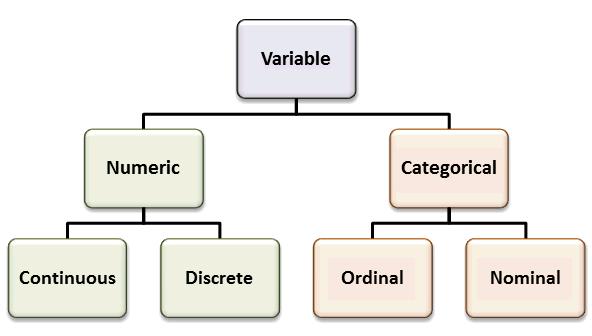 bayesian learning essay Kayaba, yutaka (2013) essays on learning and econometrics than what would be obtained from an fully rational bayesian learning model, but comparable to. bayesian learning essay Kayaba, yutaka (2013) essays on learning and econometrics than what would be obtained from an fully rational bayesian learning model, but comparable to.
