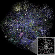 Visualization of the Routing Paths in the Internet internet map 
