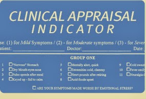 Clinical Appraisal Indicator