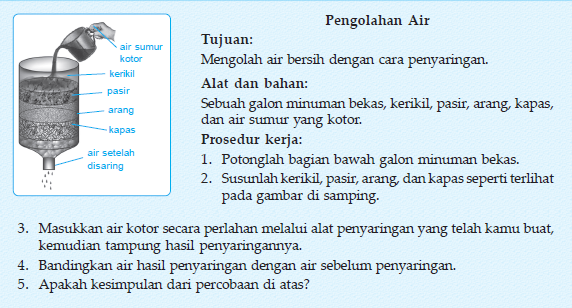 BAB Tentang Perubahan Fisika dan Kimia Enter your blog