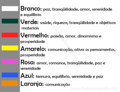 Decoração com Velas Dicas de Decoração com Velas