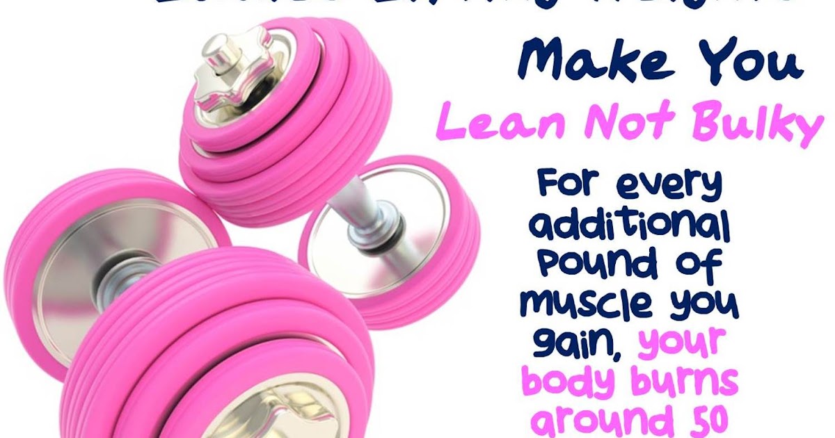 MotiveWeight Lifting Weights Make You Lean Not Bulky