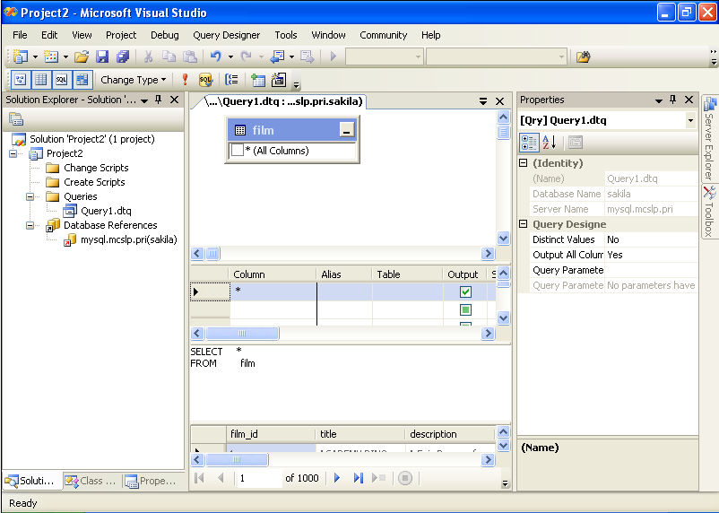 History of All Logos All Mysql Logos