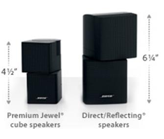 small cube speakers like bose