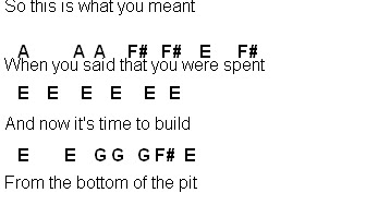 flute sheet music it 39 s time when isnt home sheet music