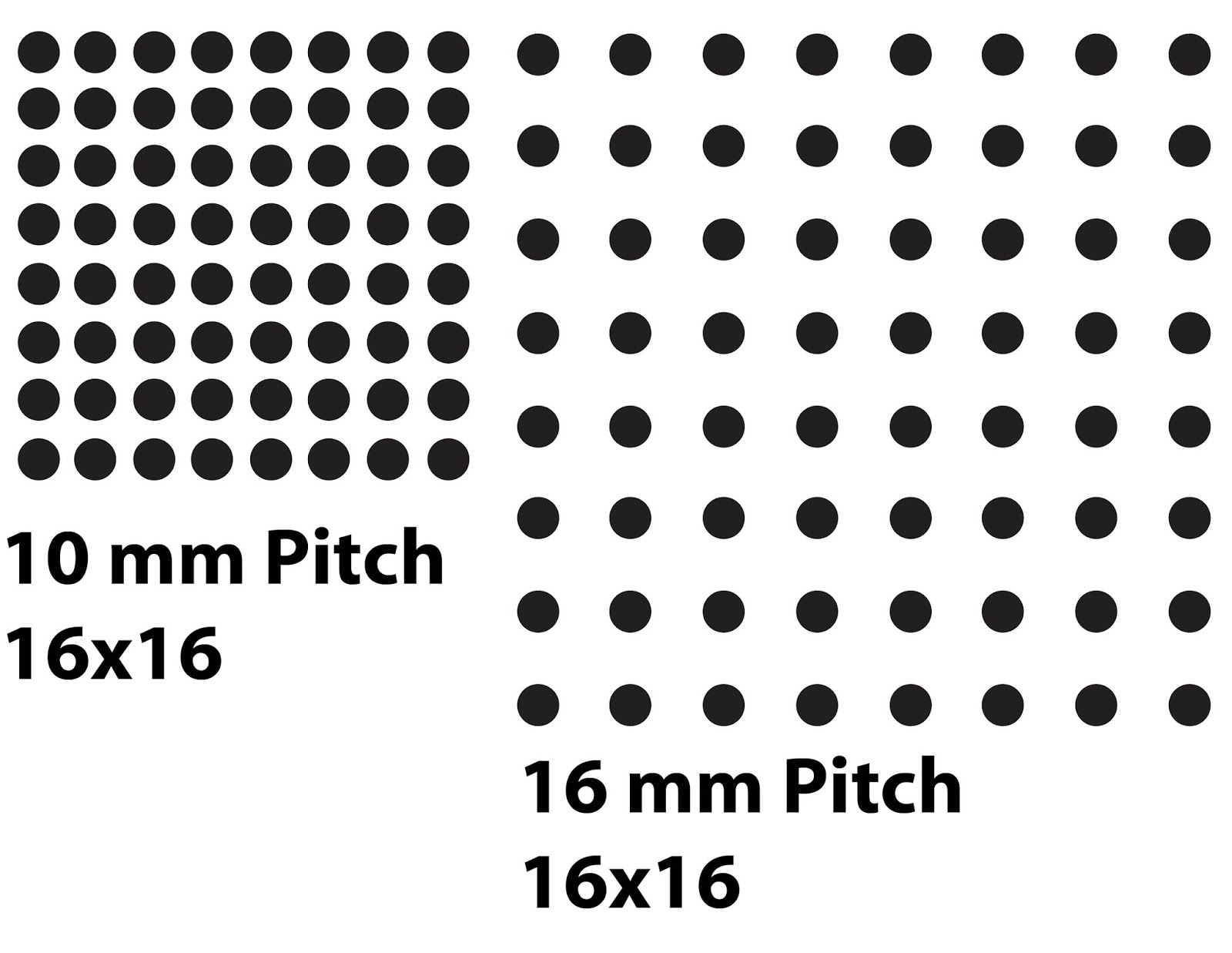 vantage led usa digital signage need to know what is distance comparison chart