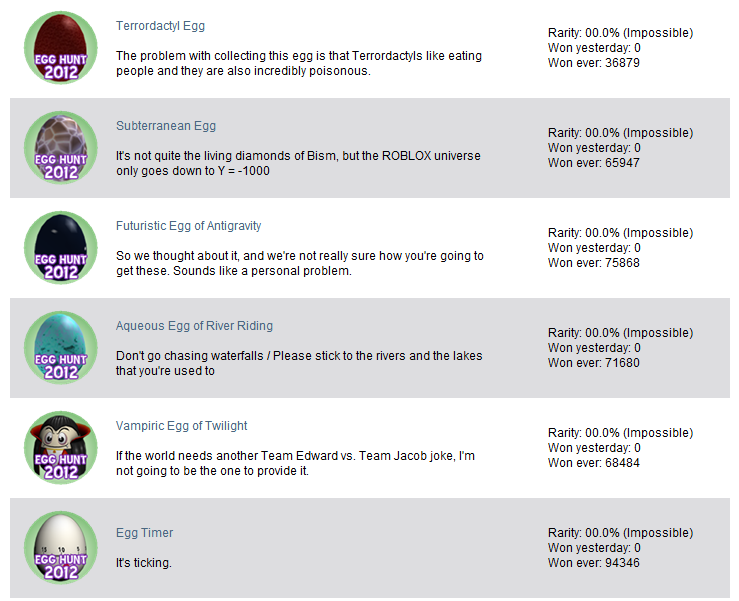 Roblox Egg Hunt 2012