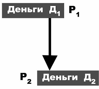 levels.jpg levels.jpg