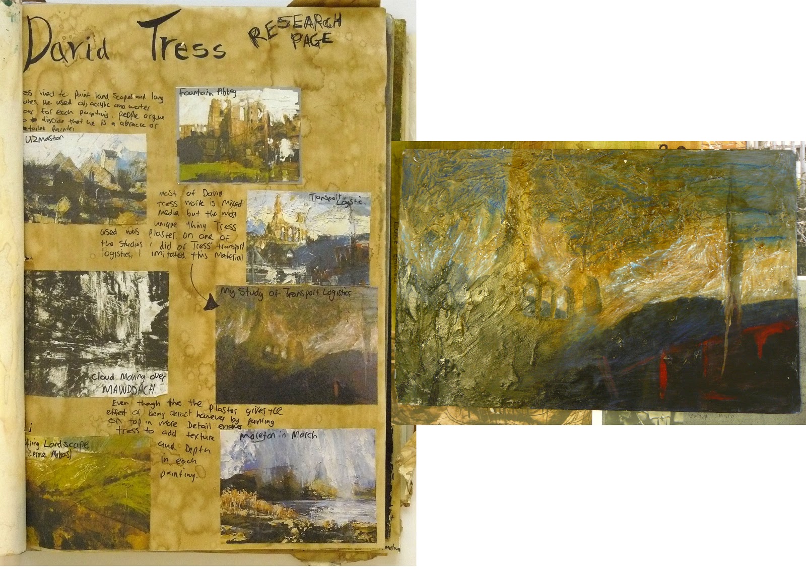 ArtHive Example Fine Art Project Unit 1 (AS coursework)