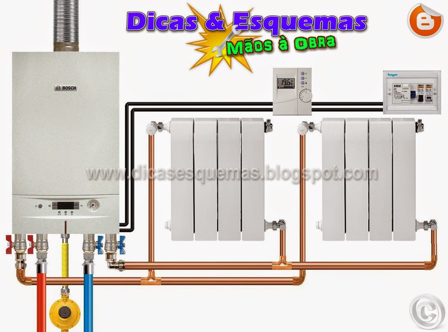 Saida Para O Gas Natural Saida Para O Gas Natural
