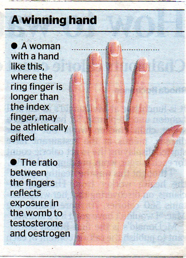 What does it mean when your ring finger is longer than your index finger?