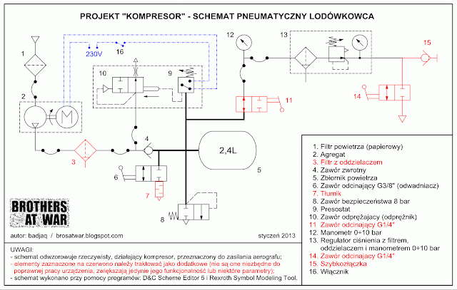 warsztat_lodowkowiec_lod%C3%B3wkowiec_sprezarka_kompresor_schemat_ukladu_pneumatyczny.gif