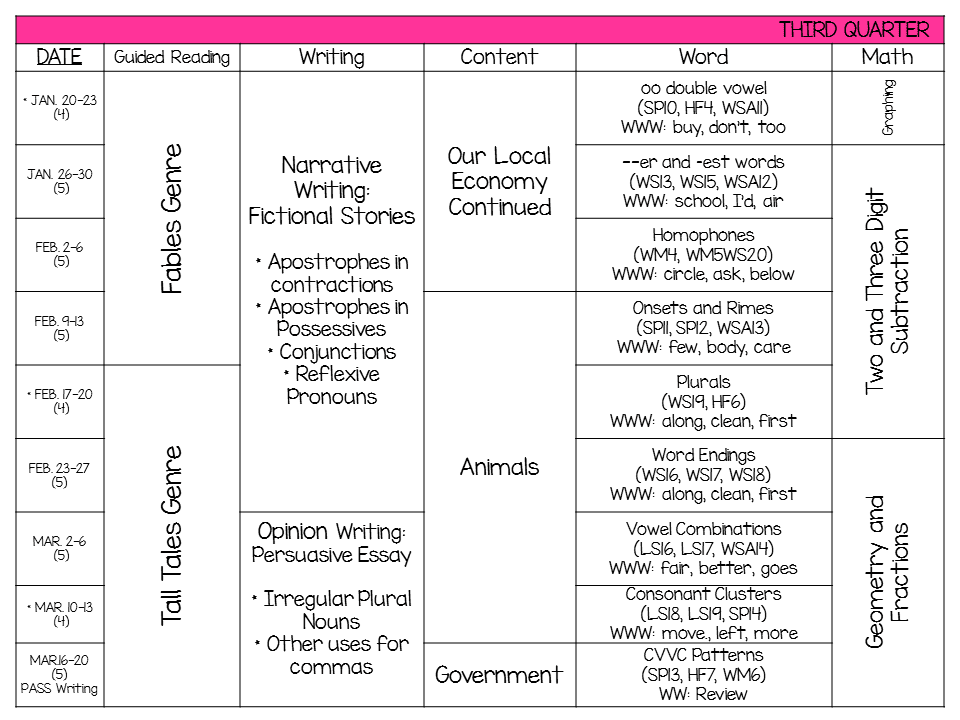 Long essay about life image