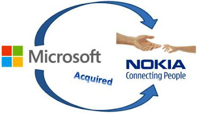 Shared History Of Innovations Of Microsoft and Nokia