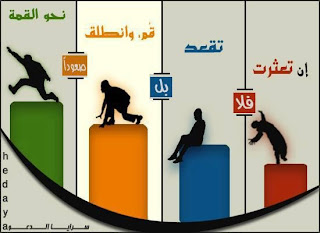 خطوات في طريق النجاح