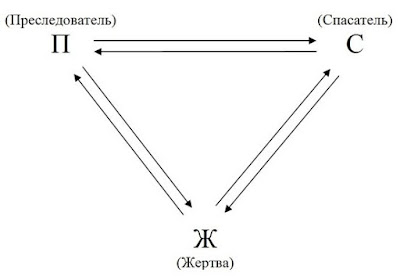Как рисовать каратель Как рисовать каратель
