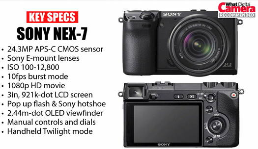 sony nex-7 review what digital camera