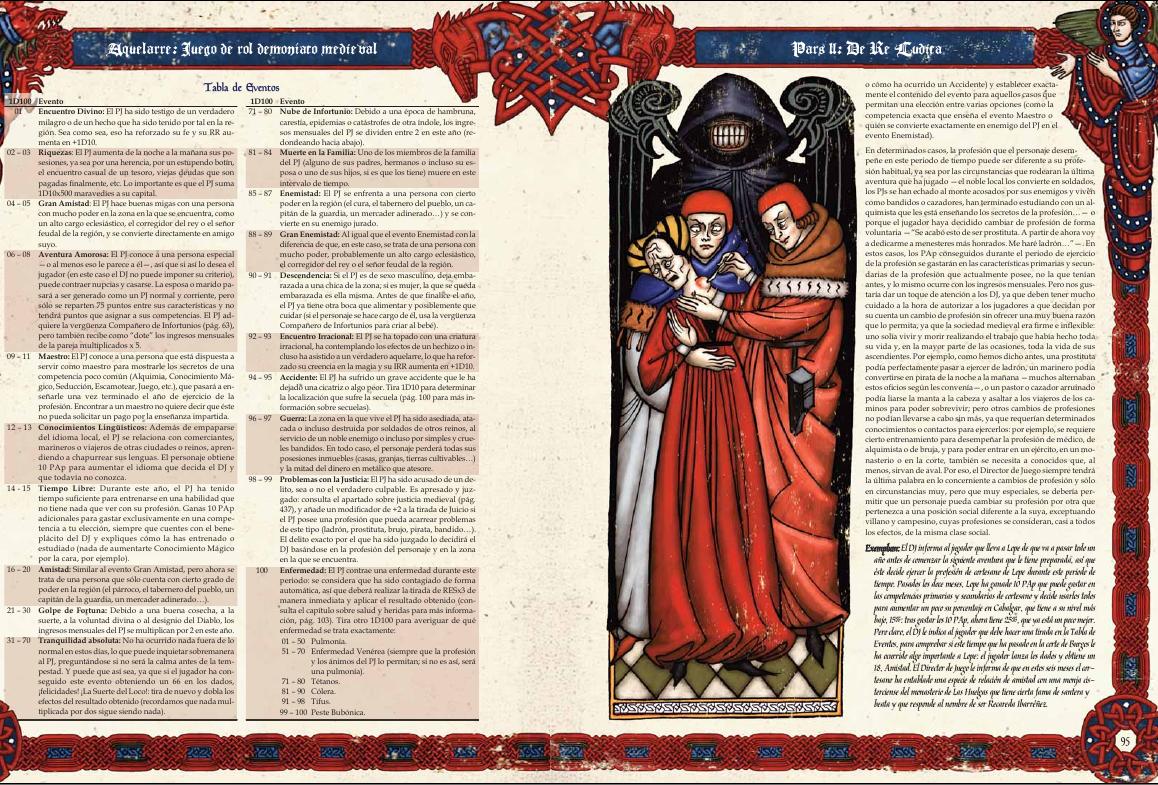 Mesmerized by sirens Time to support Aquelarre RPG!