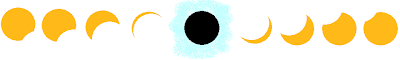 My awesome MS-Paint rendition of a total solar eclipse progression. You know you love it.