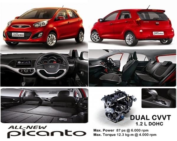 Spesifikasi Dan Daftar Harga Mobil Kia Picanto Tahun 2014 Kumpulan Harga Mobil