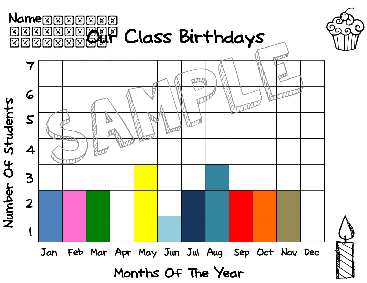 A Little Birthday Fun Surfin' Through Second