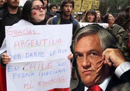 ¿sabias esto de chile? ¿sabias esto de chile?