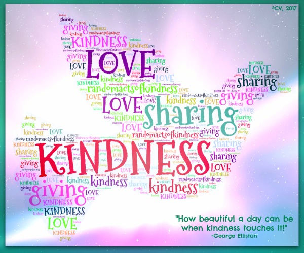 Importance of kindness essay image