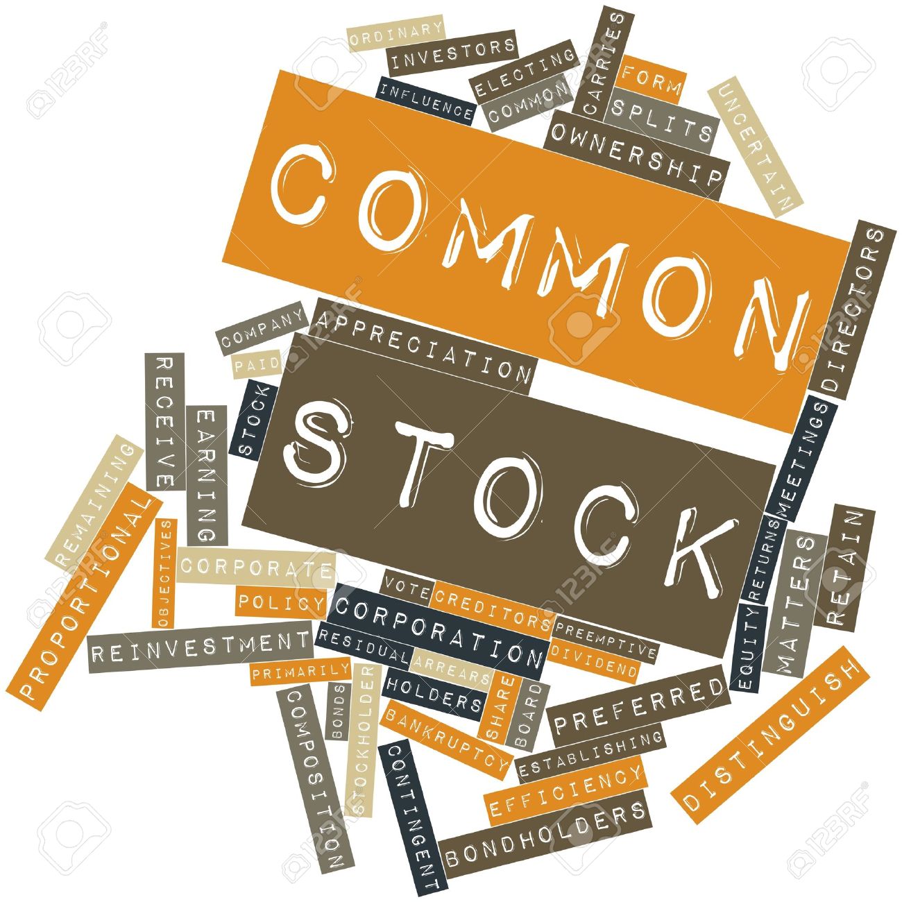 Stock split mempengaruhi opsi