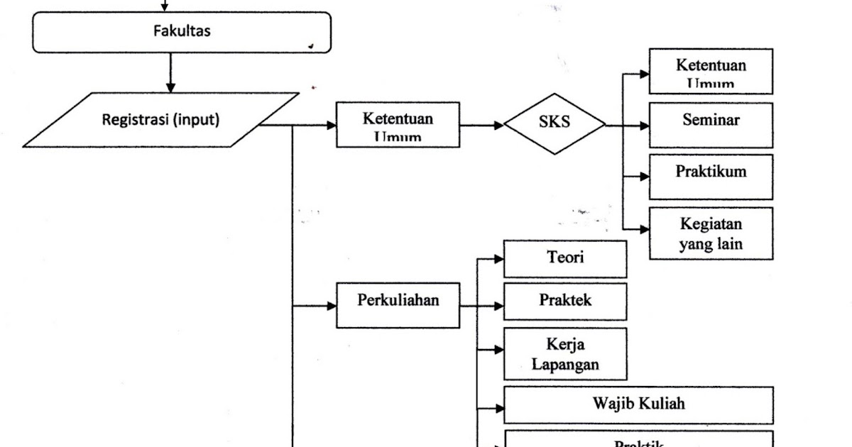 Penalti KPR: Memahami Risiko dan Strategi Menghadapinya