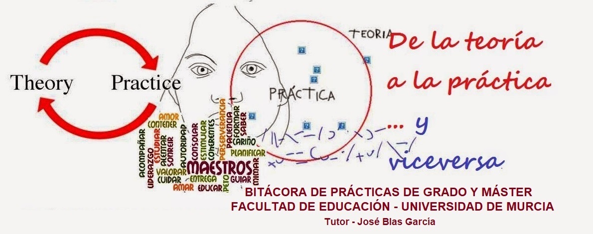 DE LA TEORÍA A LA PRÁCTICA ... Y VICEVERSA