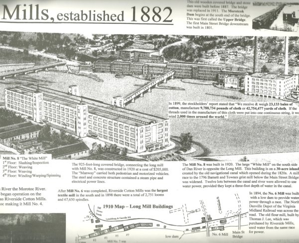 Blue Grass Country Music Danville Va Blue Grass And Cotton Mills