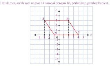 Soal Matematika SD Kelas 6 - Latihan Semester 2
