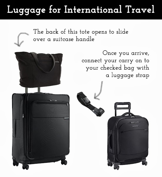 History In High Heels Luggage for International Travel