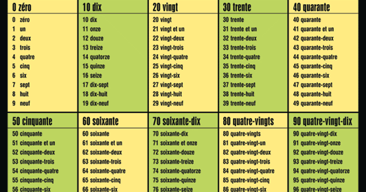 l hexagone les nombres de 0 224 1000 l hexagone les nombres de 0 224 1000