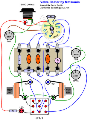 StompBoXed - The Guitar Pedal Builders Repository ...