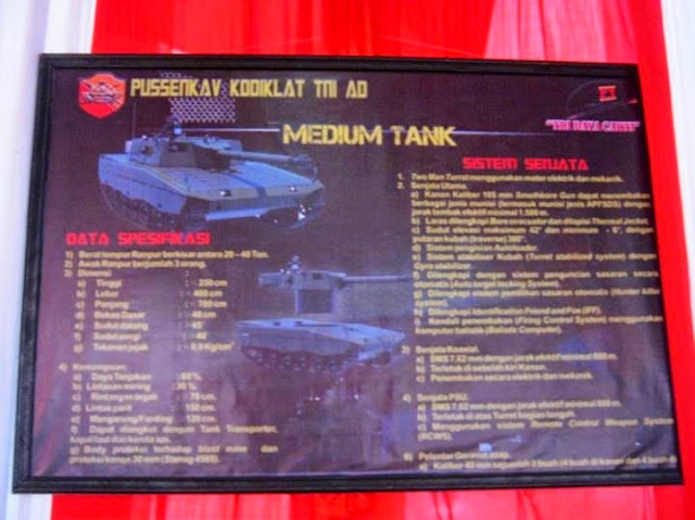 Konsep Medium Tank