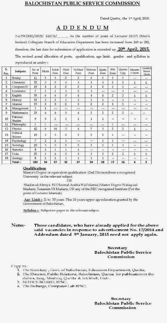 mcqs of political science css past papers mcqs of political science css past papers