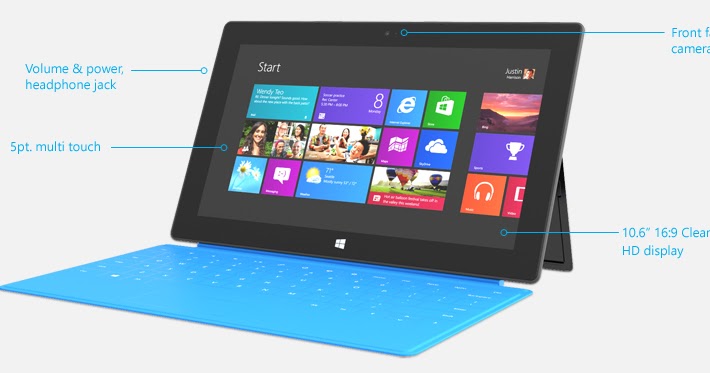 wikipedia surface pro