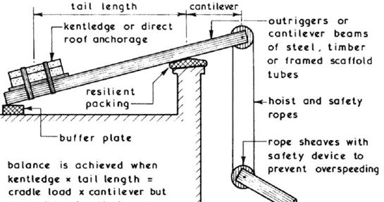 marched to the scaffold meaning marched to the scaffold meaning