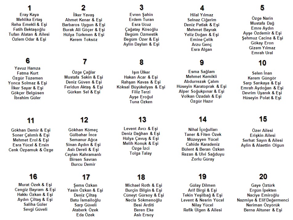 Aysegul Ve Murat Evleniyor Oturma Plani