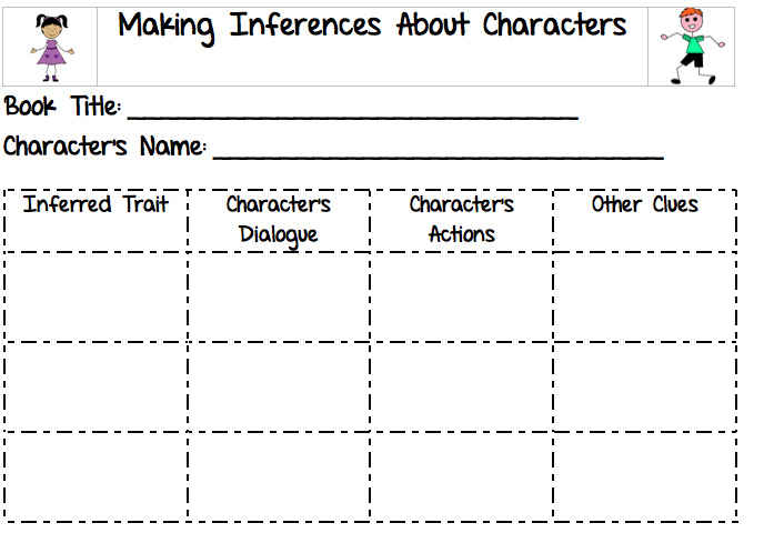 Third Grade Treasures: Making Inferences About Character Traits