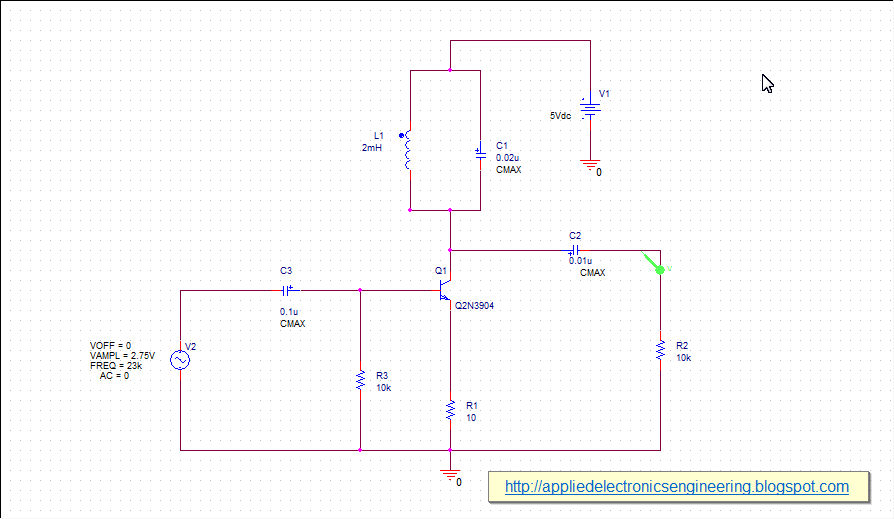 Final Class C Power Amplifier Final Class C Power Amplifier